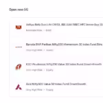 अक्टूबर 2024 तक भारत में आने वाले NFO: निवेशकों को क्या जानना चाहिए